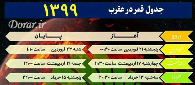 تاریخ قمر در عقرب سه ماه سال 99